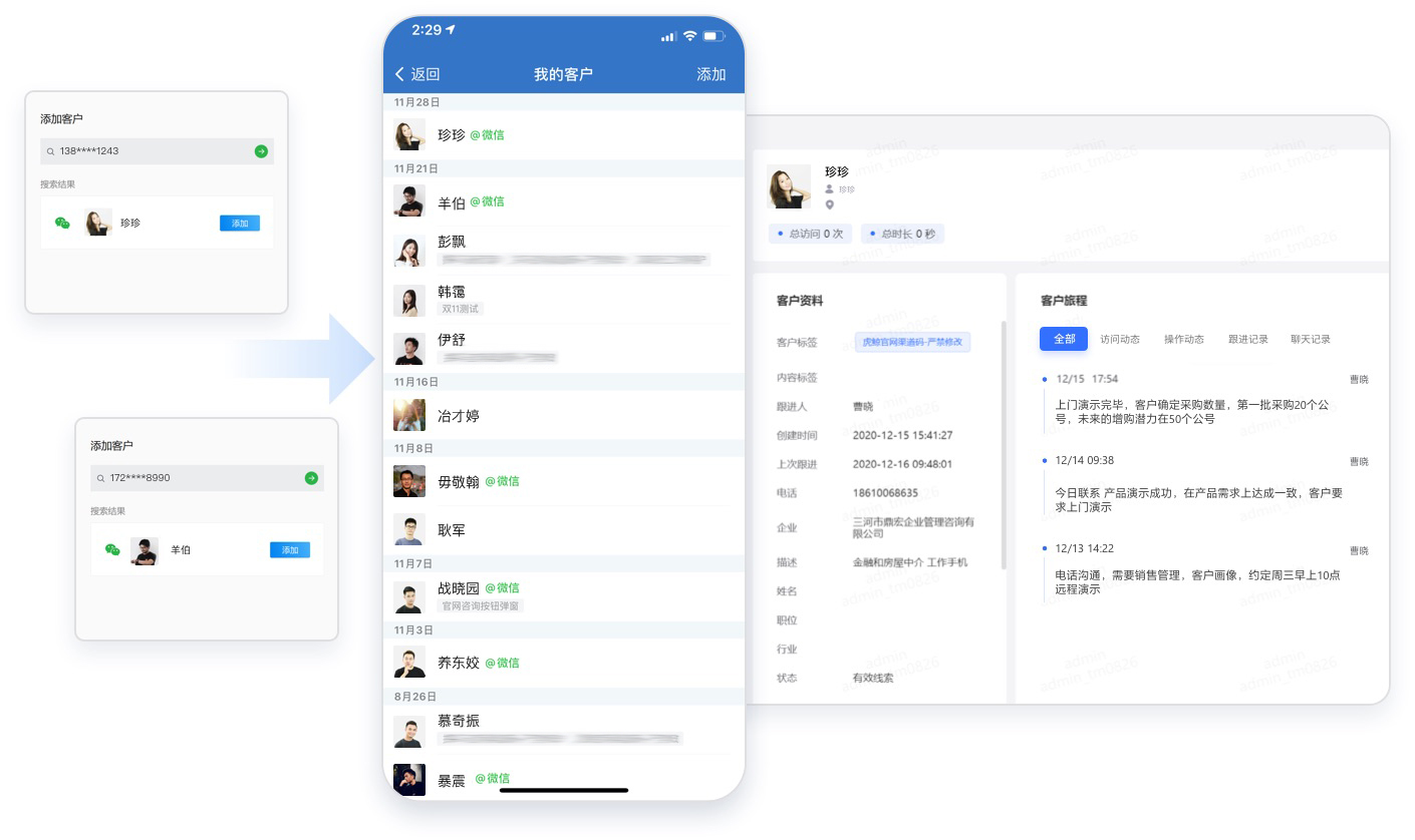 会话合规存档